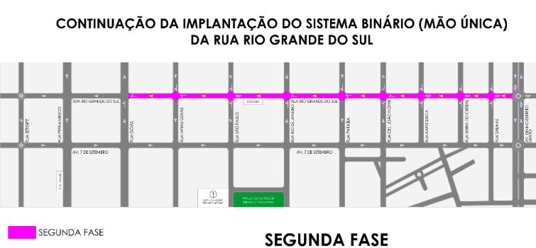 Avenida Rio Grande do Sul passa a ser mão única em março